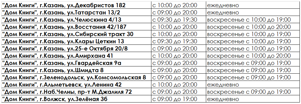 График работы.png График работы.png