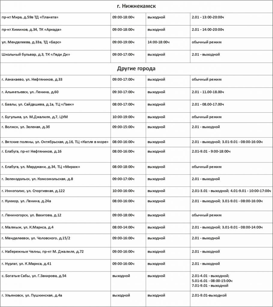 График работы Дом Книги регионы.png