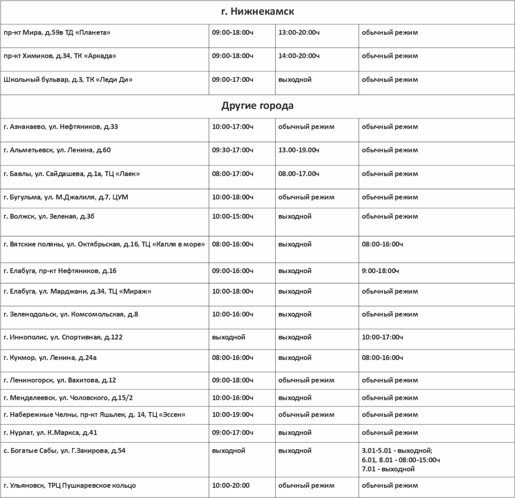 График работы ДК НГ 24-251.png График работы ДК НГ 24-251.png