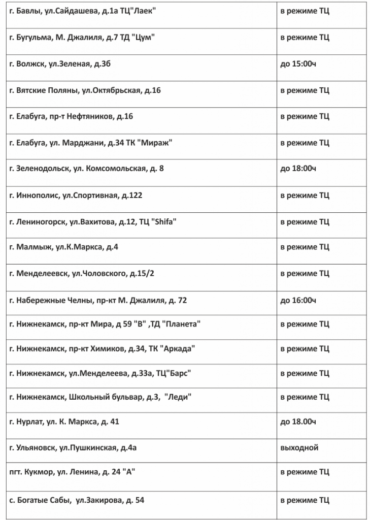 График работы ДК2 8 марта.png
